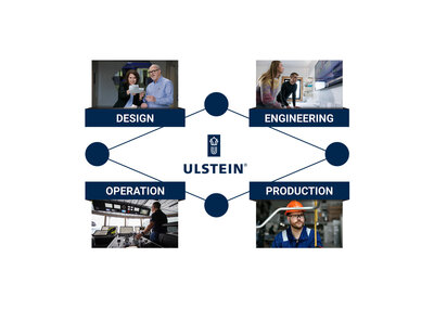 Close cooperation in Ulstein txt image version