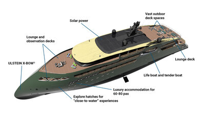 Ulstein SIF Highlights 2880 1620px