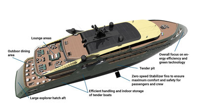 Ulstein SIF Highlights 2880 1620px 2