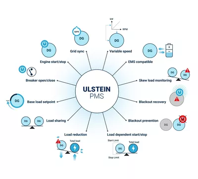 PMS illustrasjon 1536x1197