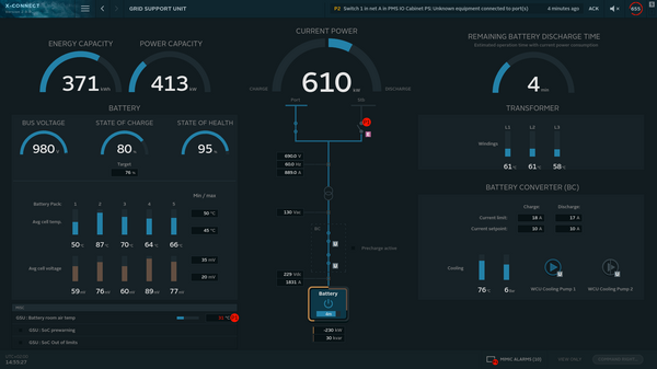 Ulstein | Energy Management System (EMS)