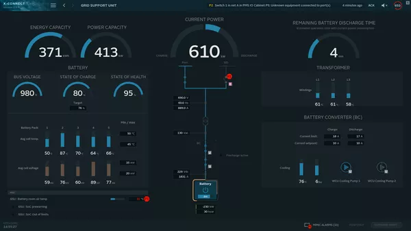 X CONNECT GUI EMS