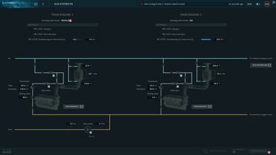 X CONNECT GUI Scrubber