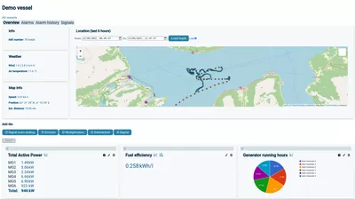 Blue Box Dashboard Main View 1536x862