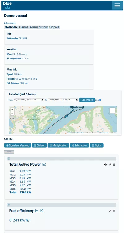 Blue Box Dashboard Mobile Friendly