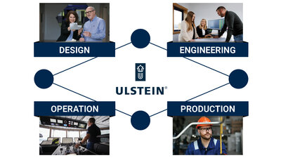 Fagdisipliner samarbeid UK