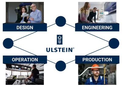 Close cooperation in Ulstein