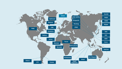 Global partner yards 2023