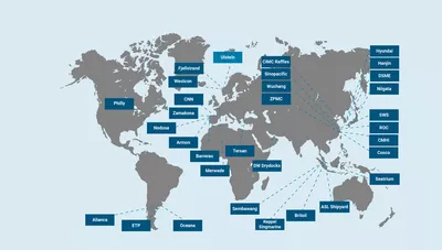 Global partner yards 2023