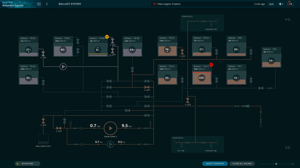 The graphical user interface is intuitive and allows the end user to respond with higher efficiency.