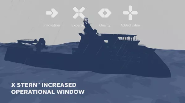 The X-STERN leads to an increased operational window.