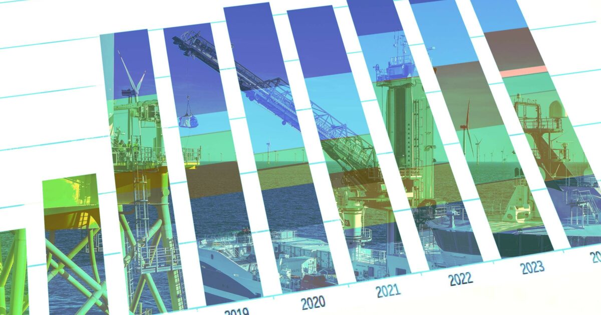 Mastering walk-to-work operations | Ulstein