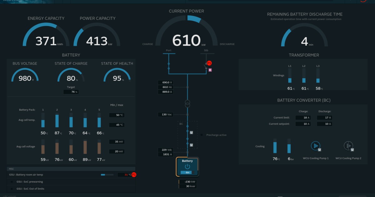 Energy Management System (EMS™) | Ulstein